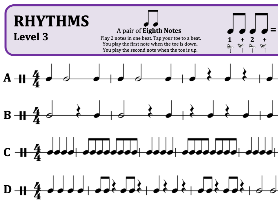 Music notation chart showing rhythms at Level 3 with four different patterns labeled A, B, C, D, and instructions on playing eighth notes with visuals of a pair of eighth notes, including tap and up/down arrow symbols for finger placement.