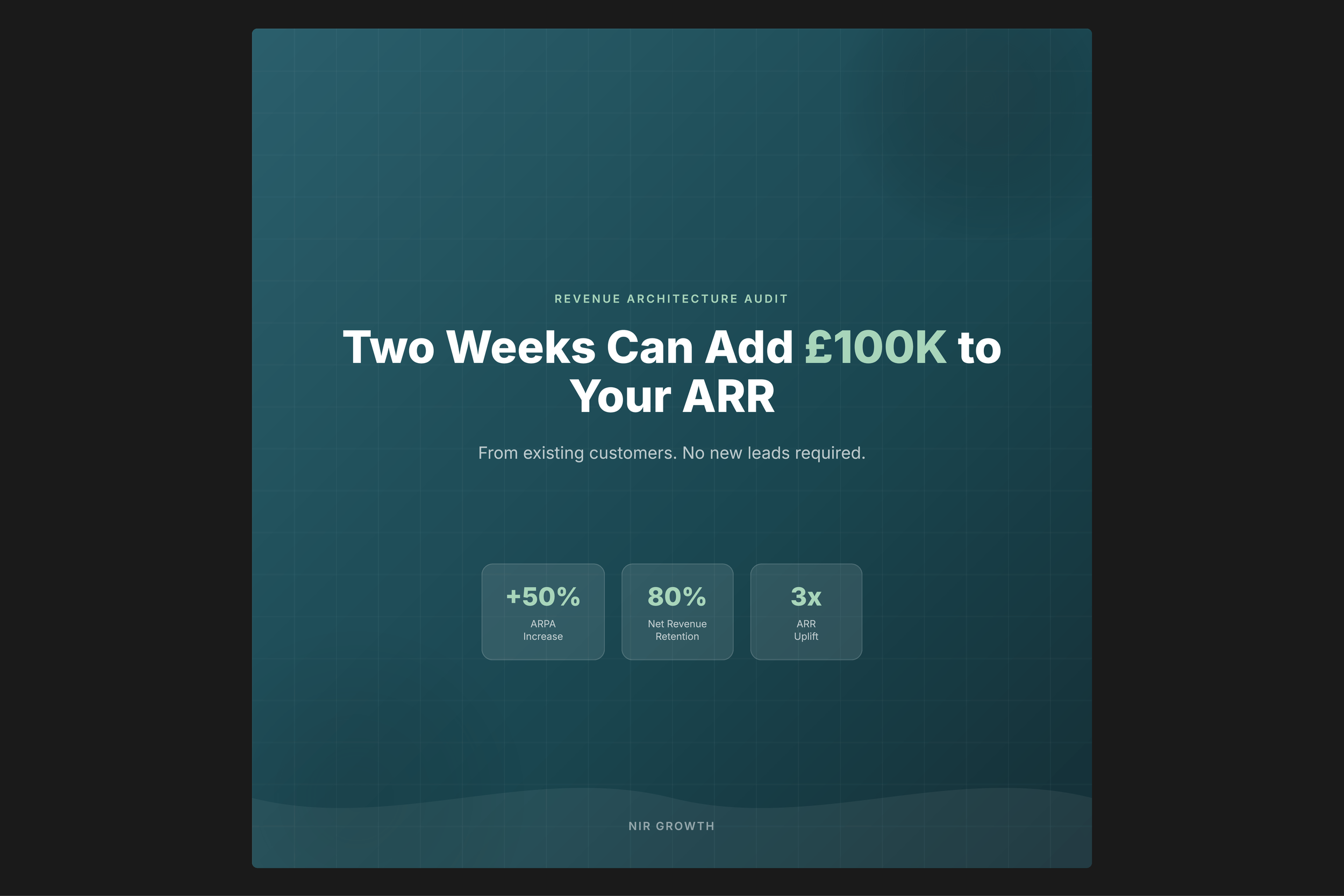 Two Weeks Can Add 100K To Your ARR
