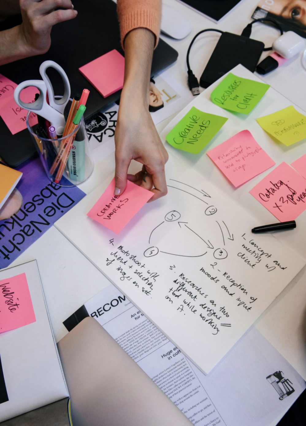 Service d'ateliers thématiques sur mesure pour accroitre ses connaissances. Inter ou intra-entreprise ou a destination des d'autres coachs.