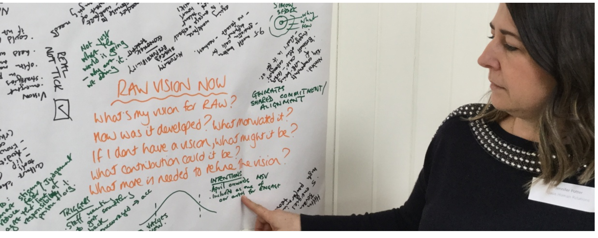 What keeps you awake at night? A vision for resilience and wellbeing