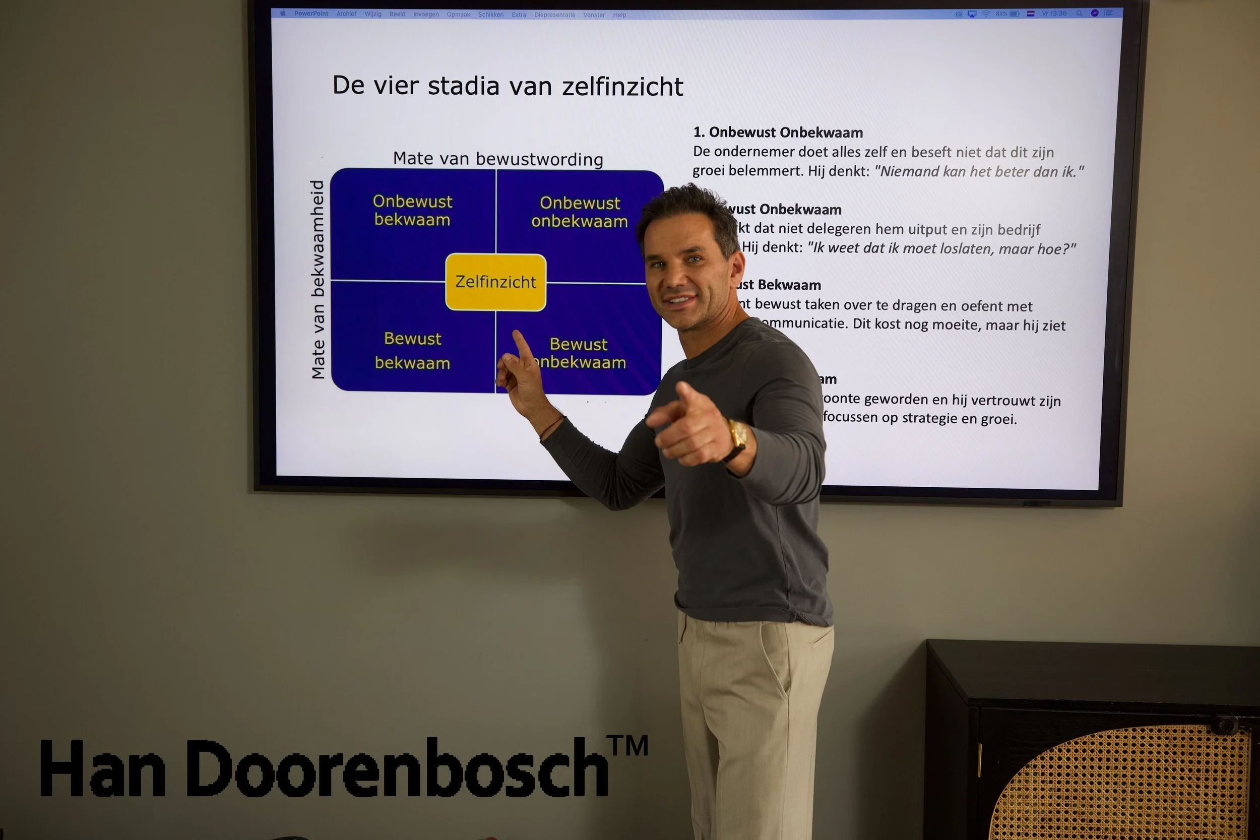 Hulp Bij Het Bouwen Van Een Schaalbaar En Winstgevend Bedrijf