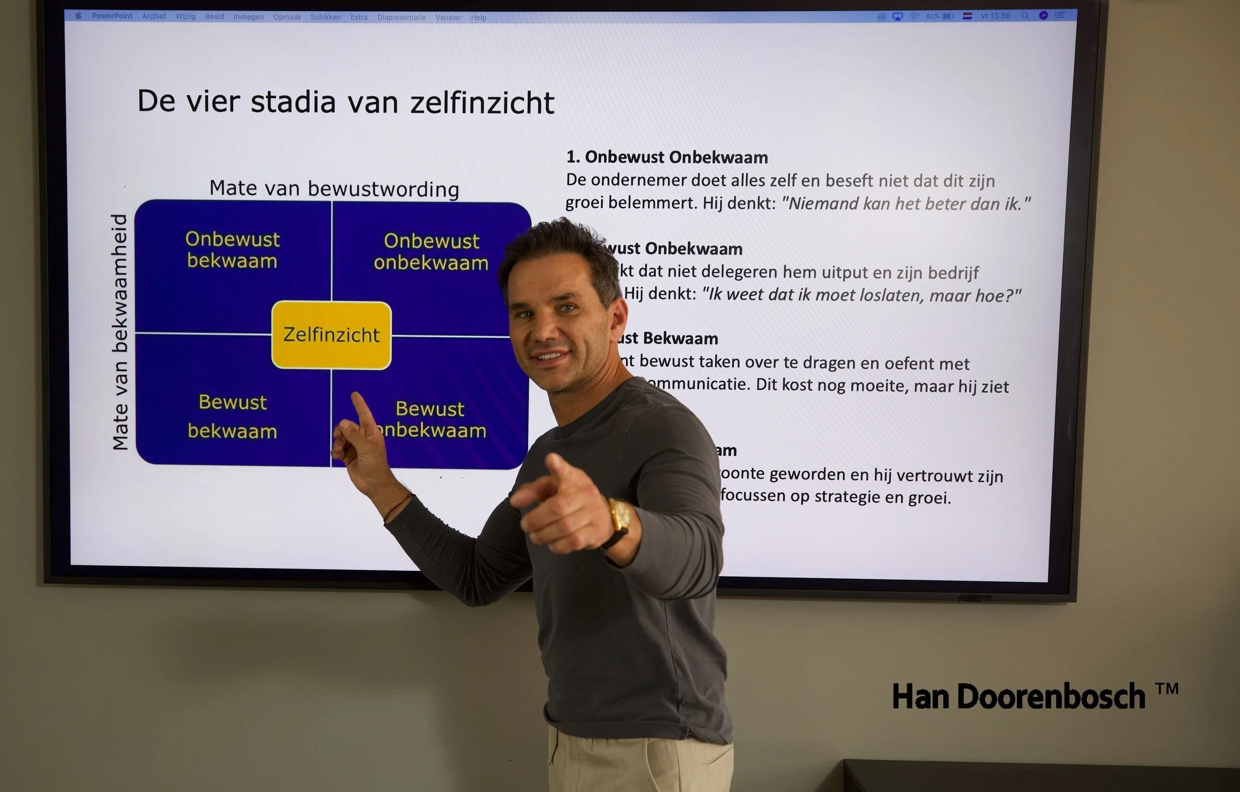 Hulp Bij Het Bouwen Van Een Schaalbaar En Winstgevend Bedrijf