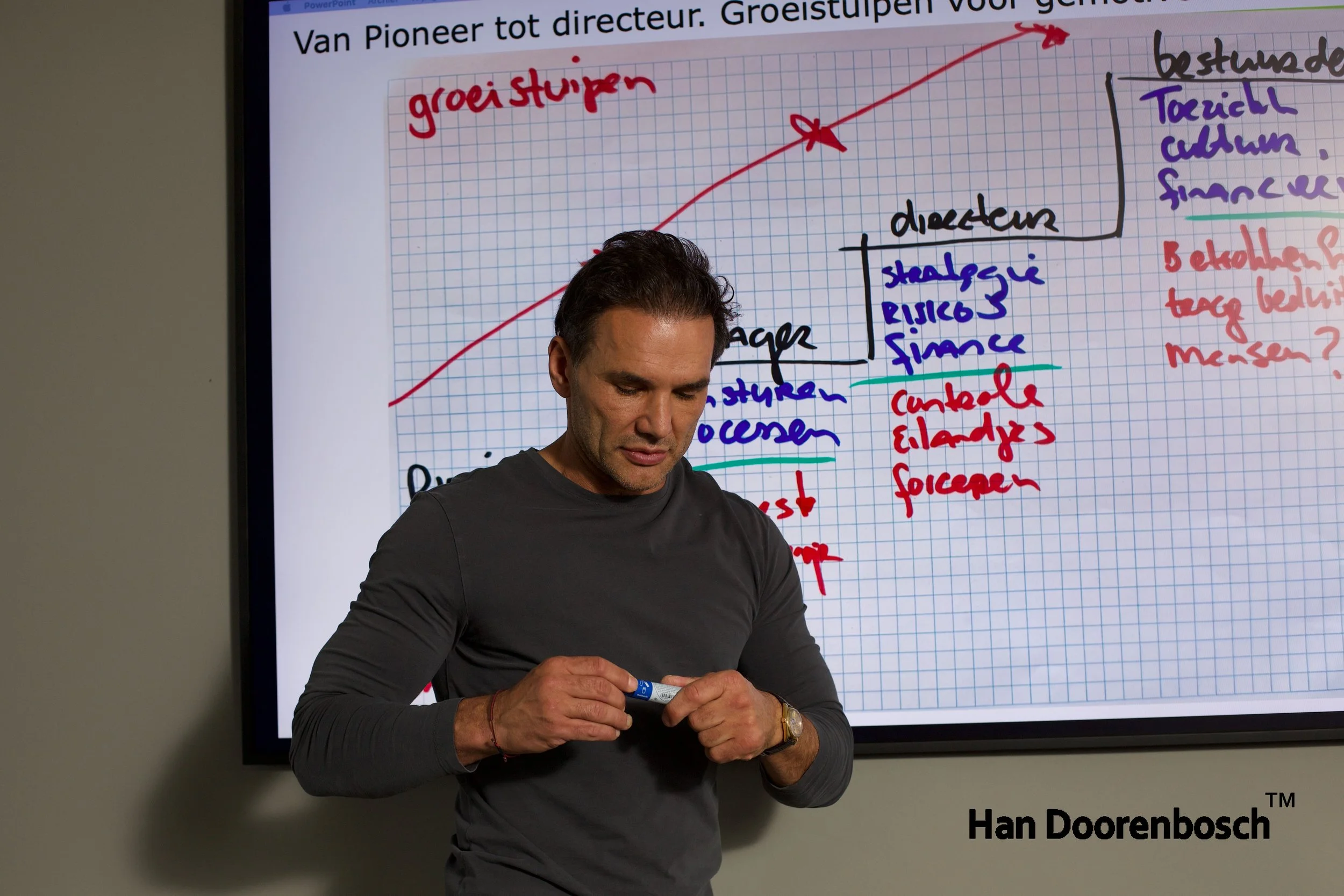 Groeien is niet hetzelfde als opschalen