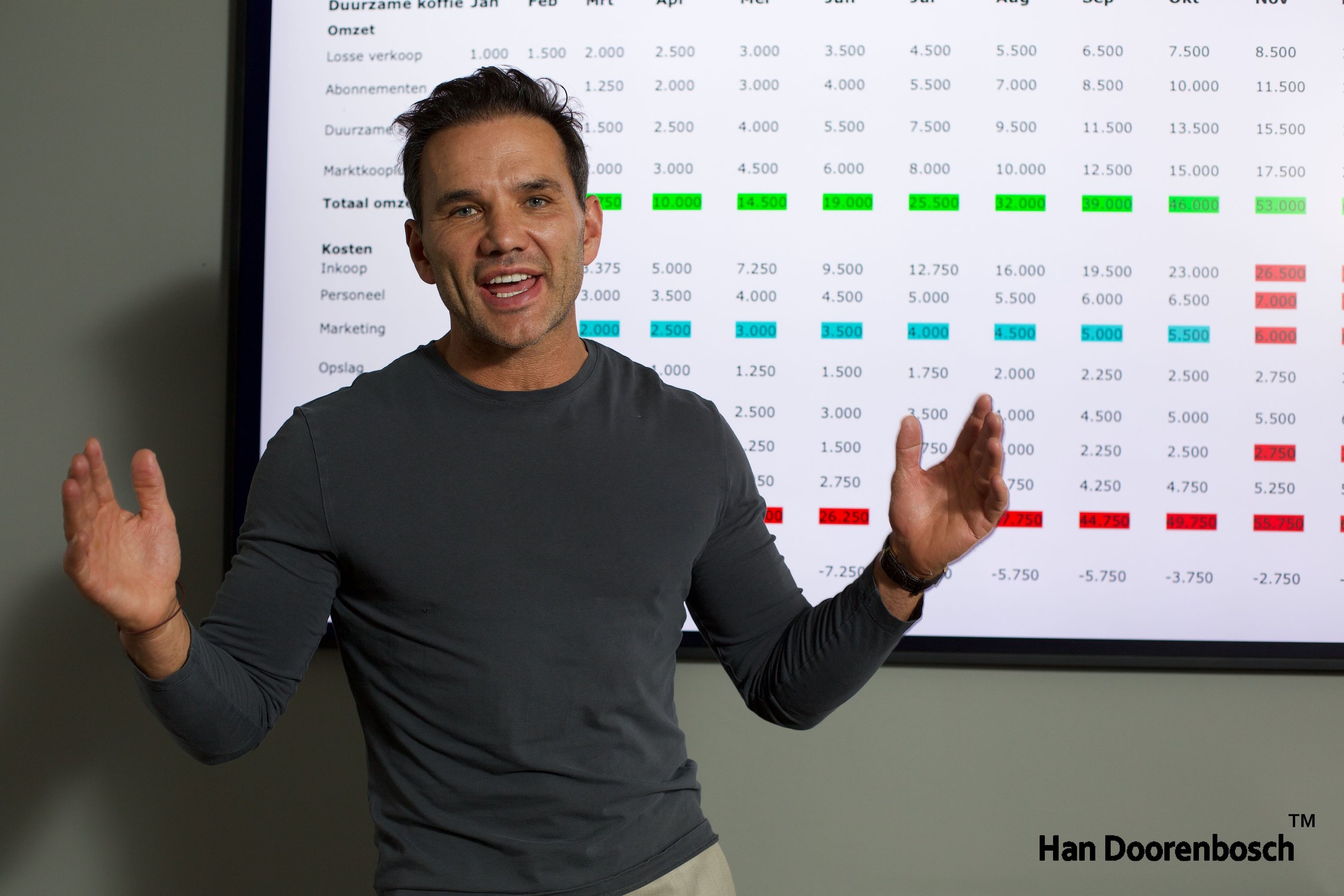 Wie is de juiste businesscoach als je tussen de 2 en 25 miljoen draait? 