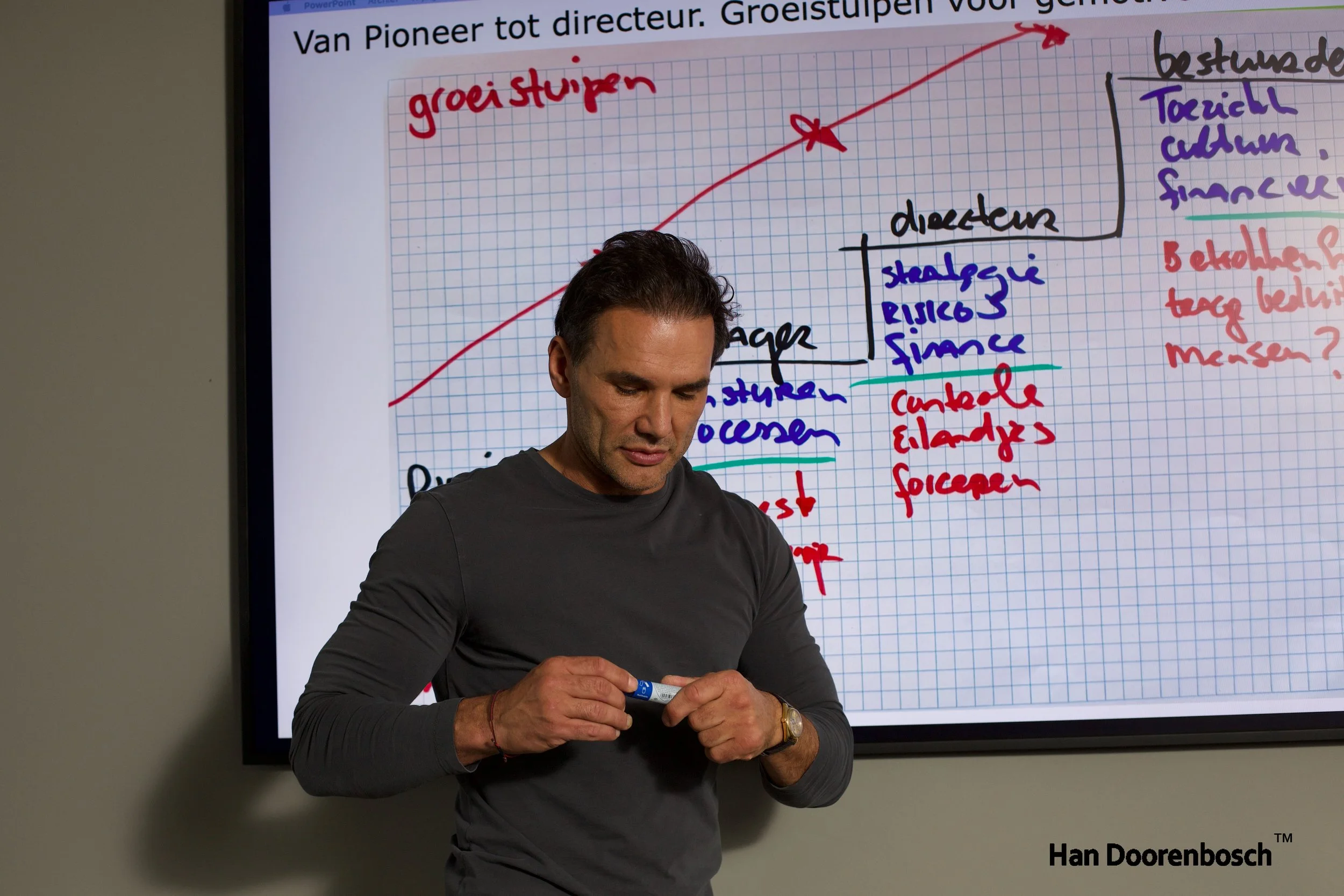 Hoe bouw je een model waarin extra omzet niet lineair meer kosten betekent?