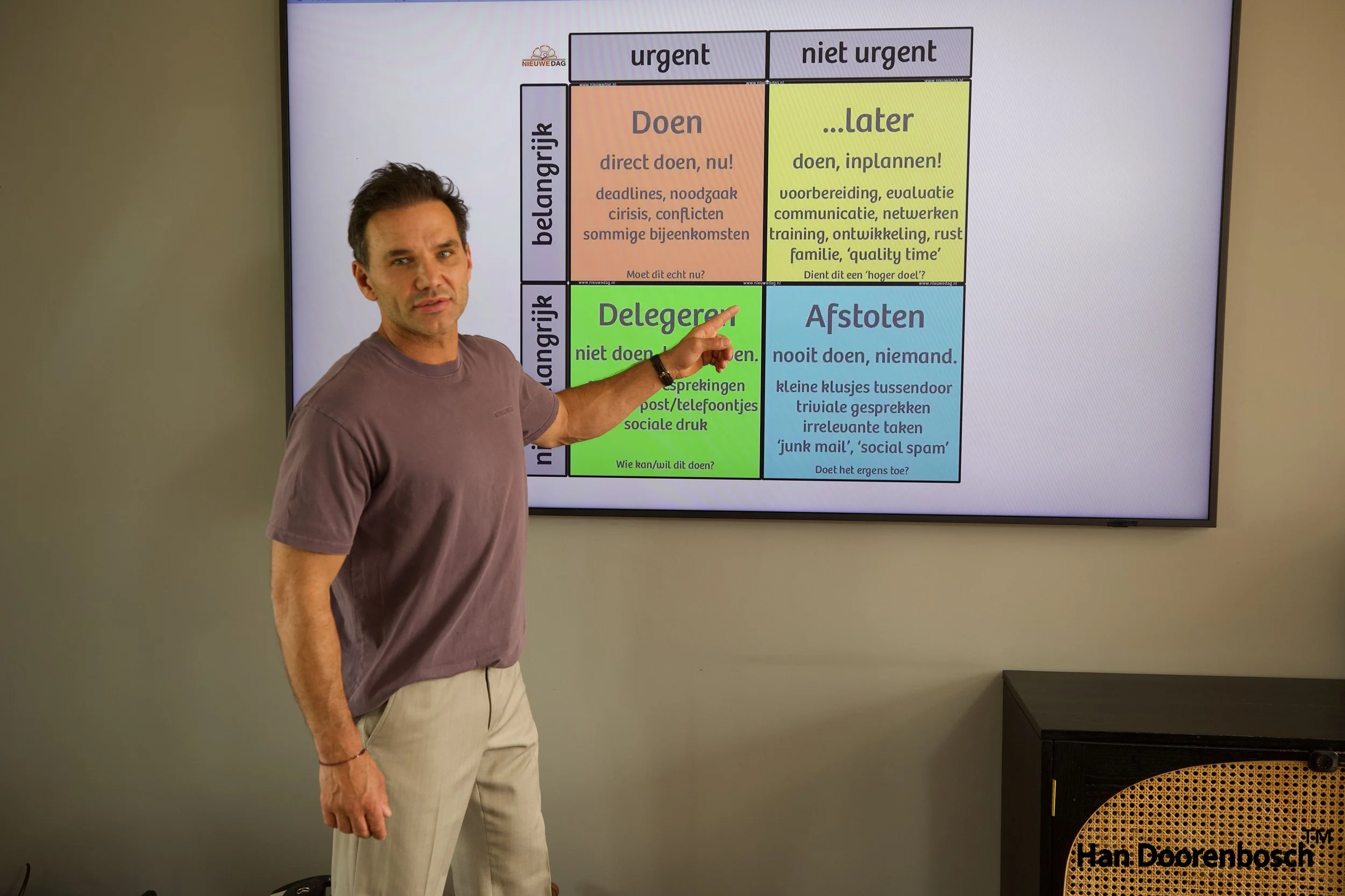 Social media ads werken alleen als je hele marketingsysteem en tunnel&nbsp;klopt