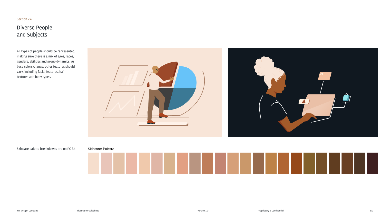 My team worked on the JPM illustration guidelines in collaboration with the JPM brand team. I creative directed the style, the guidance development, what sections were and weren't needed and the rollout plan.