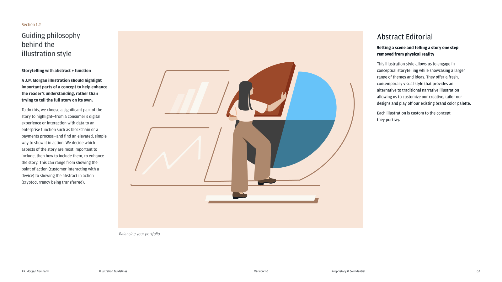 My team worked on the JPM illustration guidelines in collaboration with the JPM brand team. I creative directed the style, the guidance development, what sections were and weren't needed and the rollout plan.