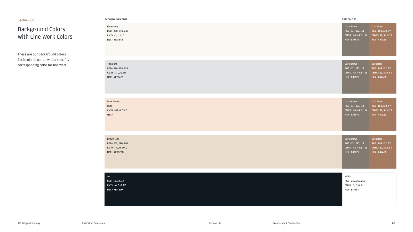 My team worked on the JPM illustration guidelines in collaboration with the JPM brand team. I creative directed the style, the guidance development, what sections were and weren't needed and the rollout plan.
