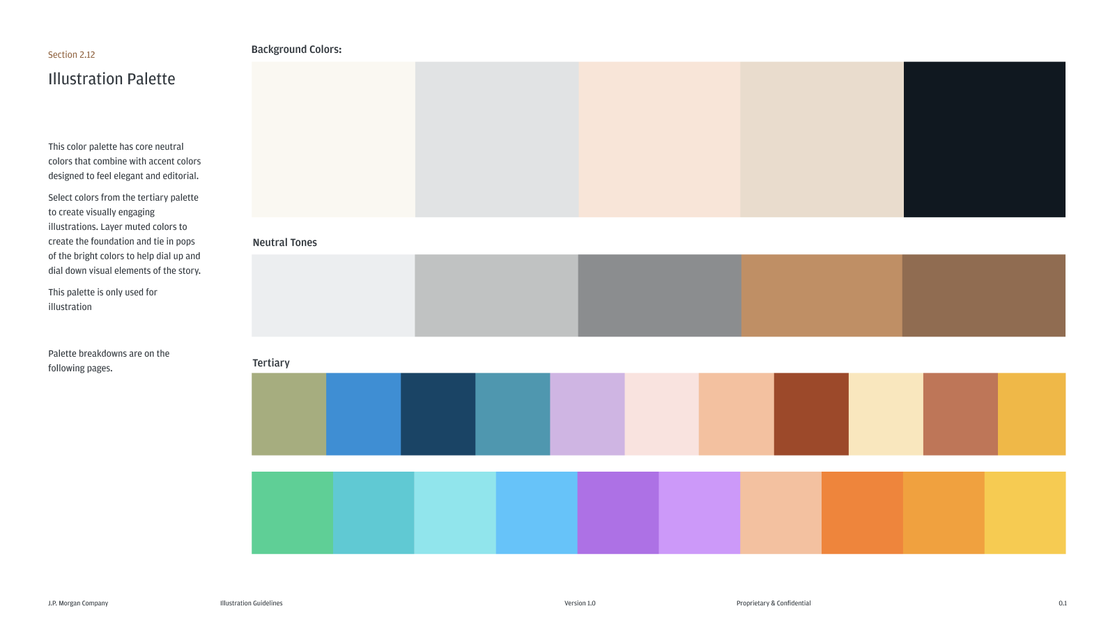 My team worked on the JPM illustration guidelines in collaboration with the JPM brand team. I creative directed the style, the guidance development, what sections were and weren't needed and the rollout plan.