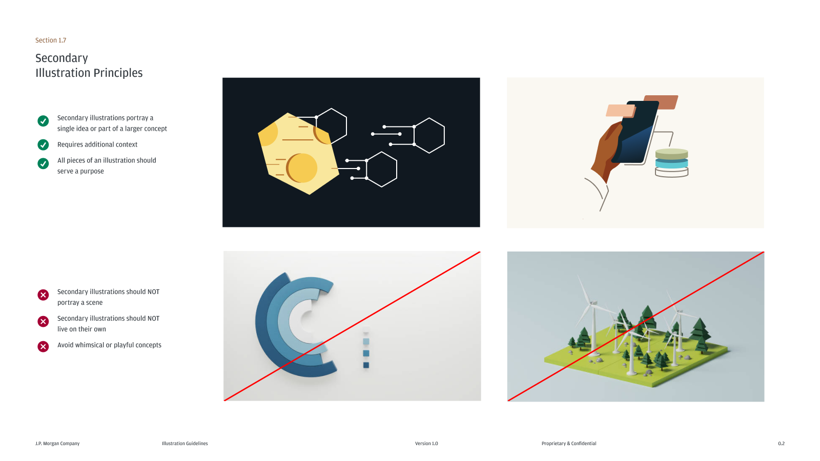 My team worked on the JPM illustration guidelines in collaboration with the JPM brand team. I creative directed the style, the guidance development, what sections were and weren't needed and the rollout plan.
