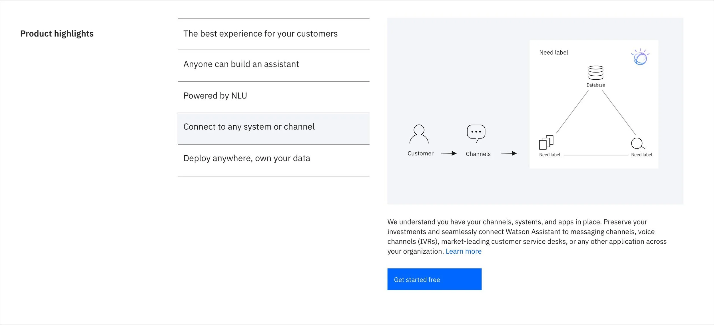 2019_10_03_SUP_WatsonAssistant_Product+overviewModule+2+-+tab4.jpg