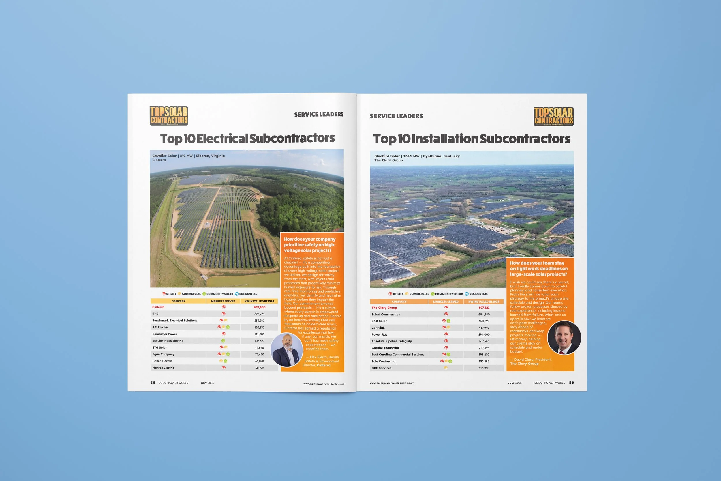 spw july 2025 mockup 1 - service lists.jpg