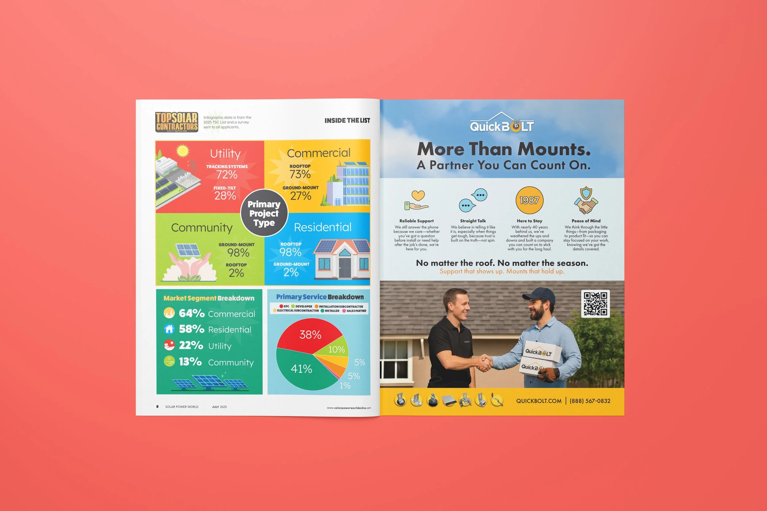 spw july 2025 mockup 1 - infographic 1.jpg