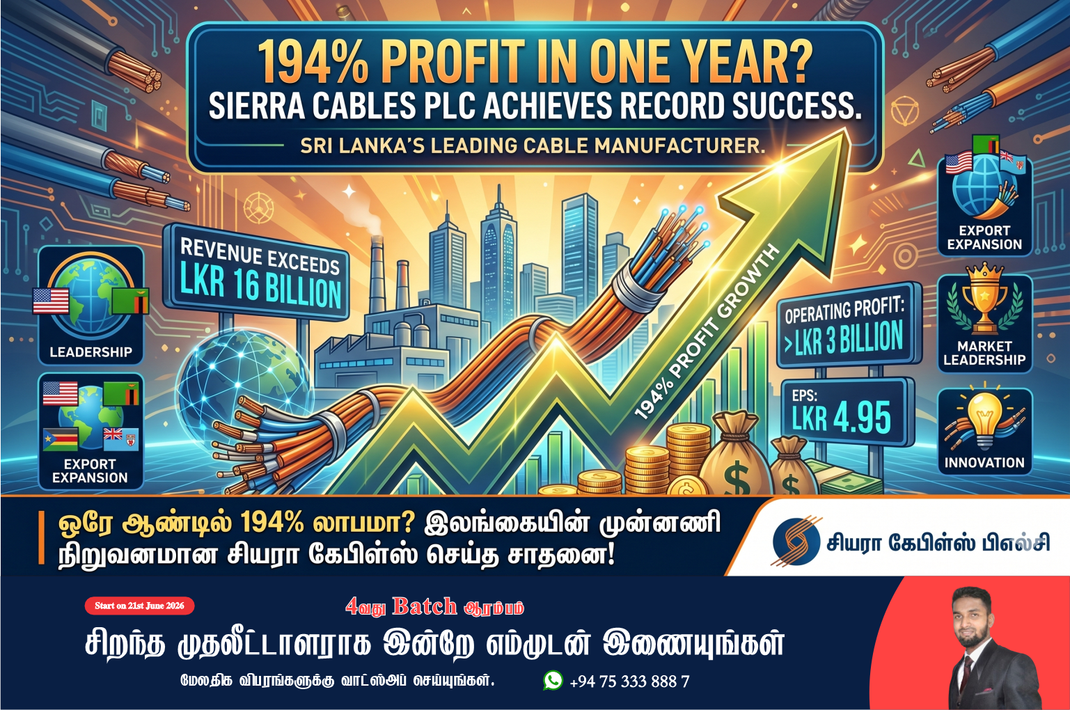 ஒரே ஆண்டில் 194% லாபமா? இலங்கையின் முன்னணி நிறுவனமான சியரா கேபிள்ஸ் செய்த சாதனை!