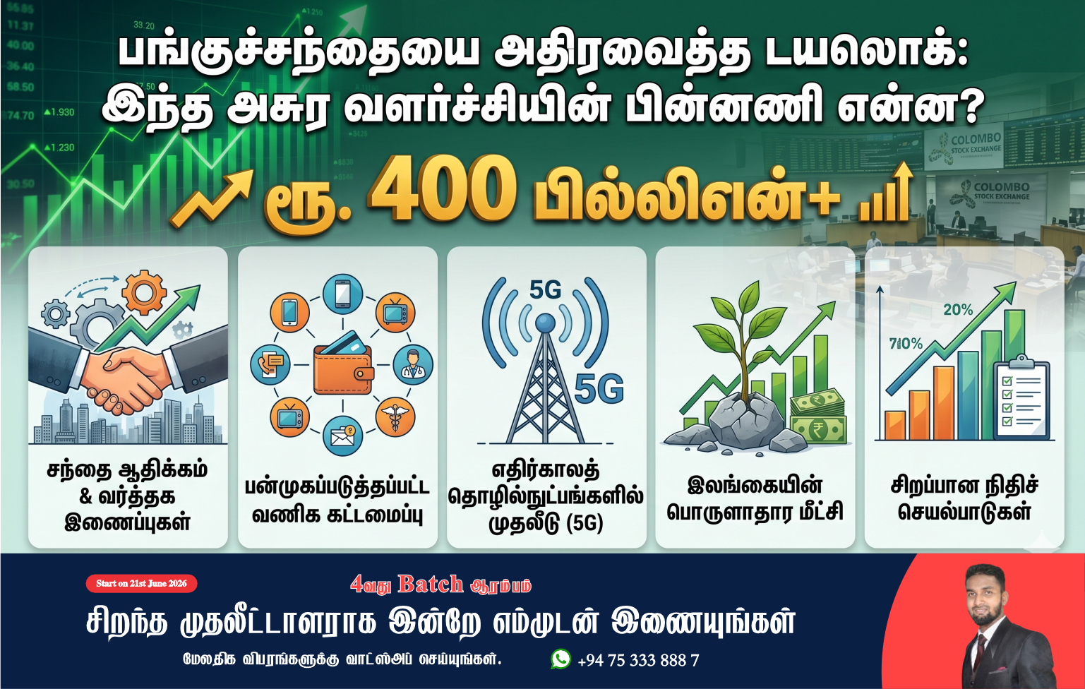 பங்குச்சந்தையை அதிரவைத்த டயலொக்: இந்த அசுர வளர்ச்சியின் பின்னணி என்ன?