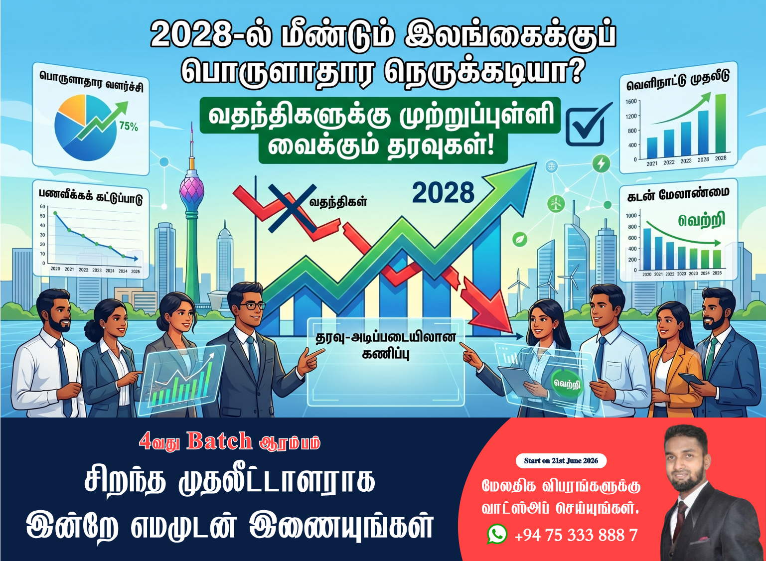 2028-ல் மீண்டும் இலங்கைக்குப் பொருளாதார நெருக்கடியா? வதந்திகளுக்கு முற்றுப்புள்ளி வைக்கும் தரவுகள்!