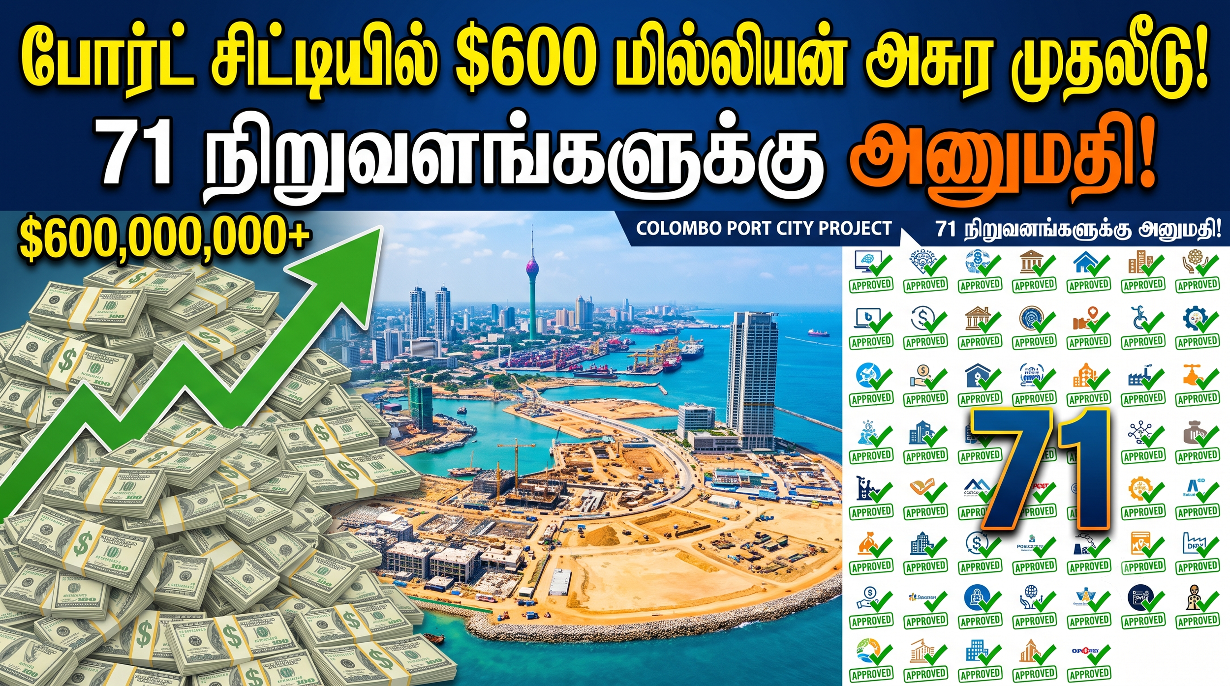 போர்ட் சிட்டியில் $600 மில்லியன் அசுர முதலீடு: 71 நிறுவனங்களுக்கு அனுமதி!