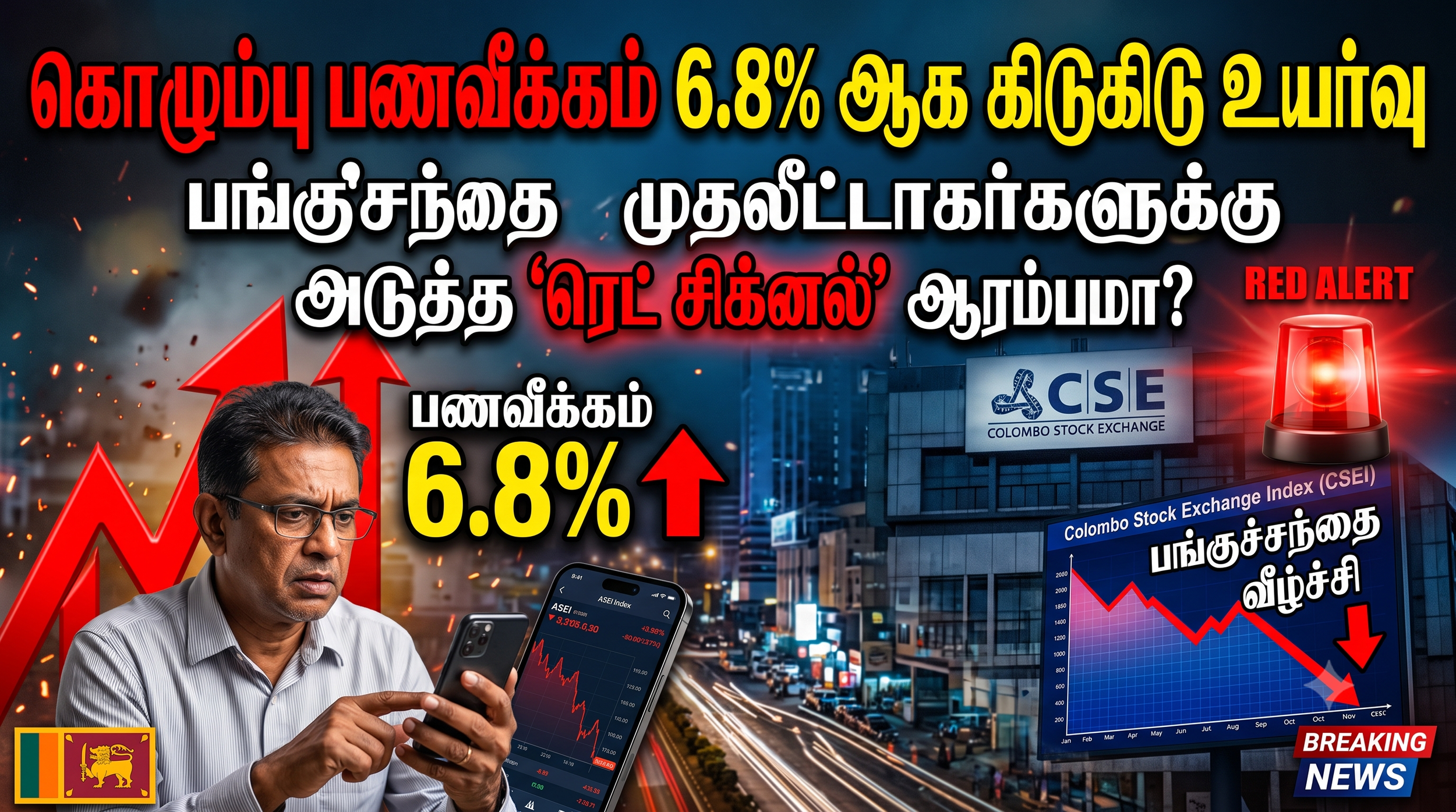 கொழும்பு பணவீக்கம் 6.8% ஆக கிடுகிடு உயர்வு: பங்குச்சந்தை முதலீட்டாளர்களுக்கு அடுத்த 'ரெட் சிக்னல்' ஆரம்பமா?