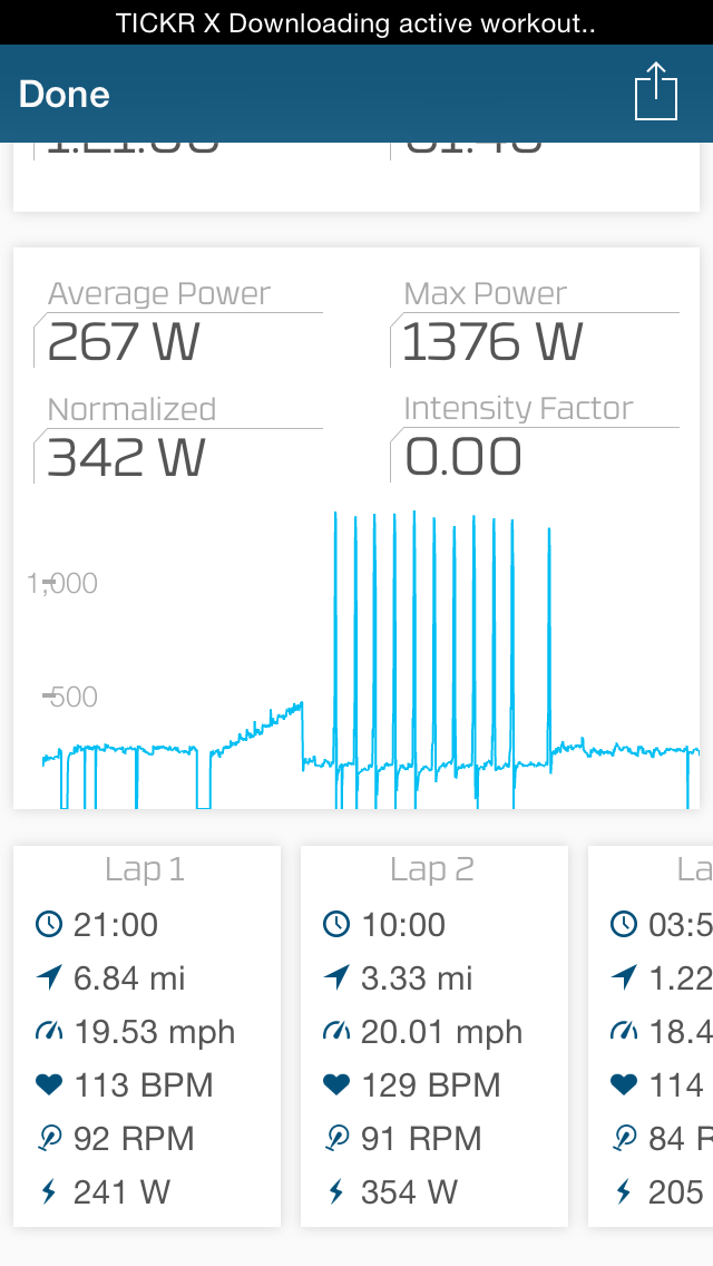 Fitness app screenshot showing a completed workout with average power 267W, max power 1376W, normalized 342W, and a graph of power output; details of three laps with respective times, distances, speeds, heart rates, cadence, and power levels.