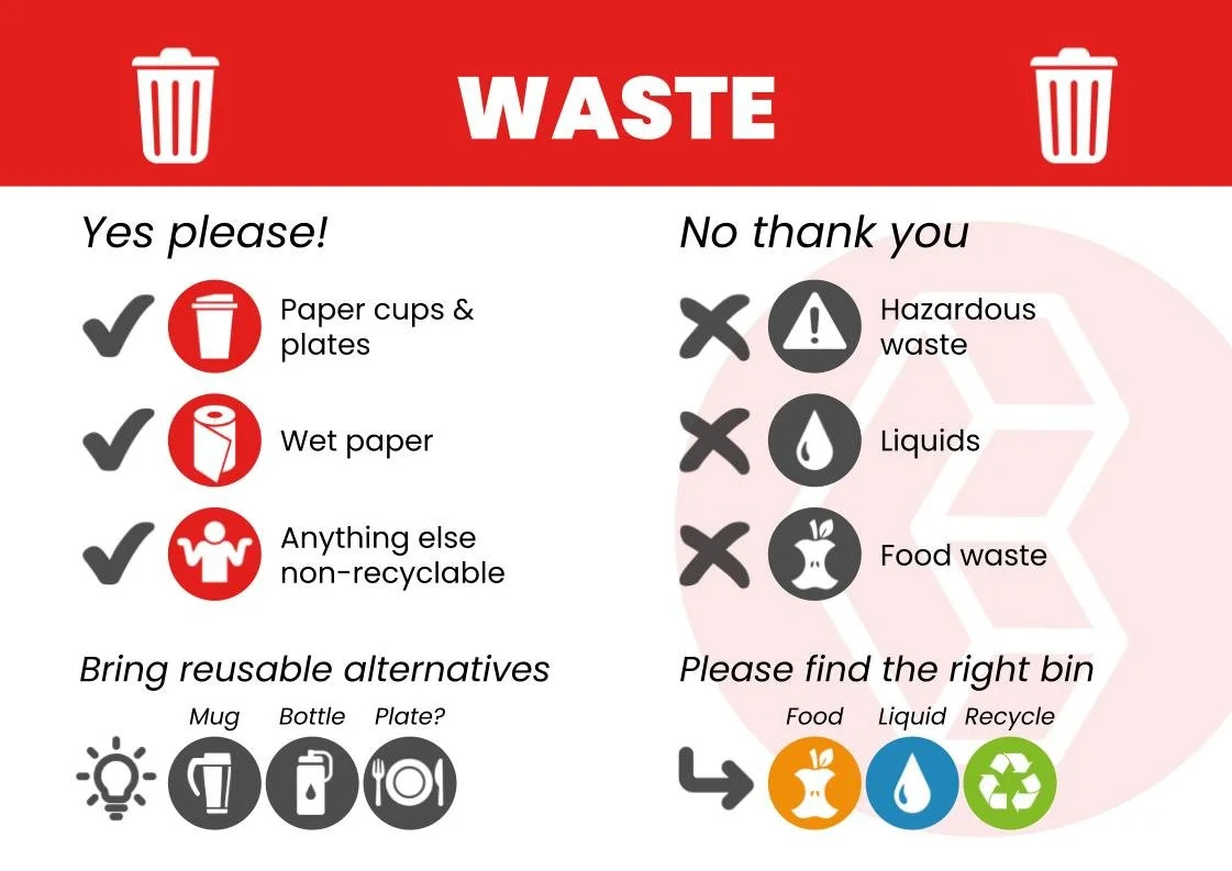 20260404-SignageA4landscape_Waste (1)(1).jpg