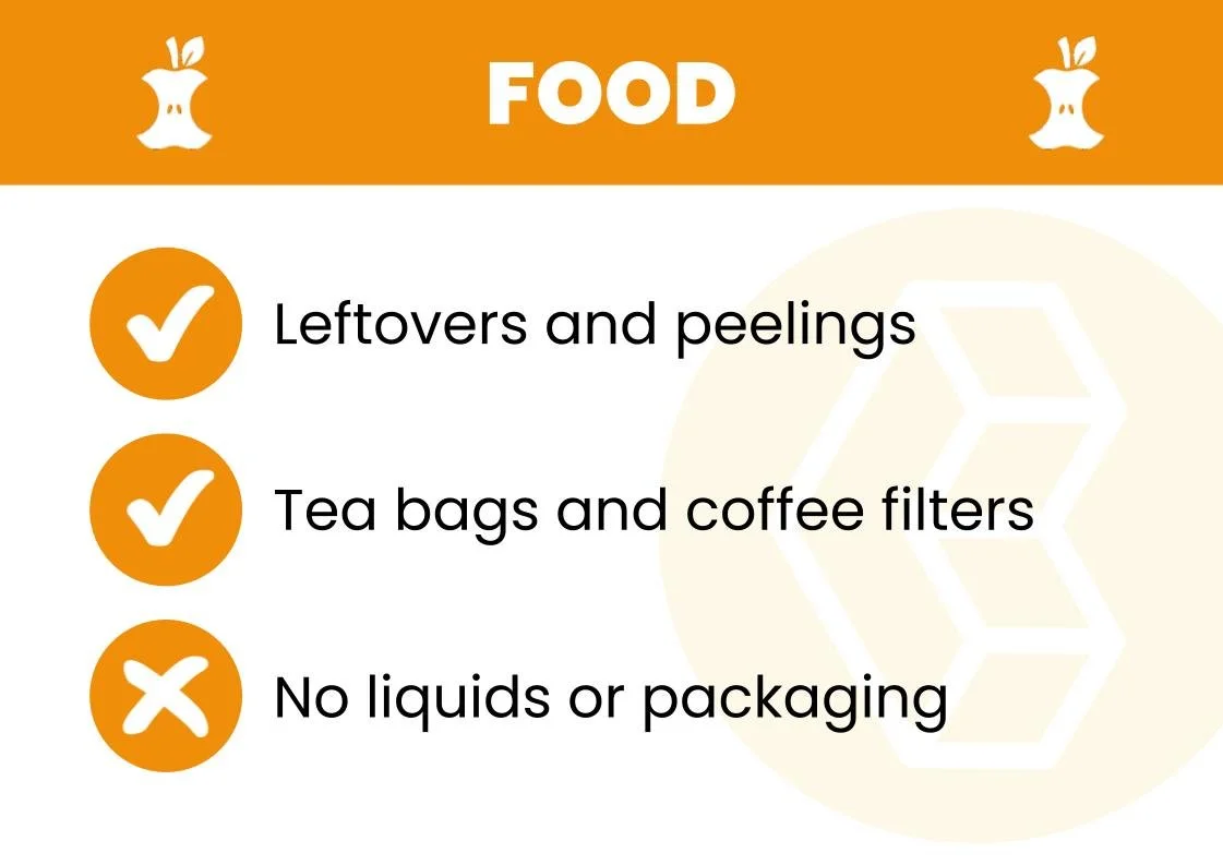 20260404-SignageA4landscape_Waste (2).jpg