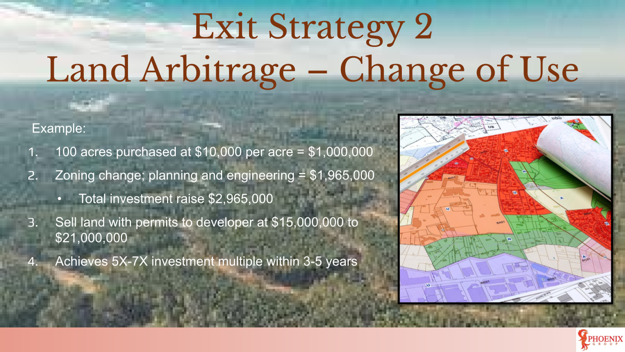 Land Bank Presentation.pptx-6.png