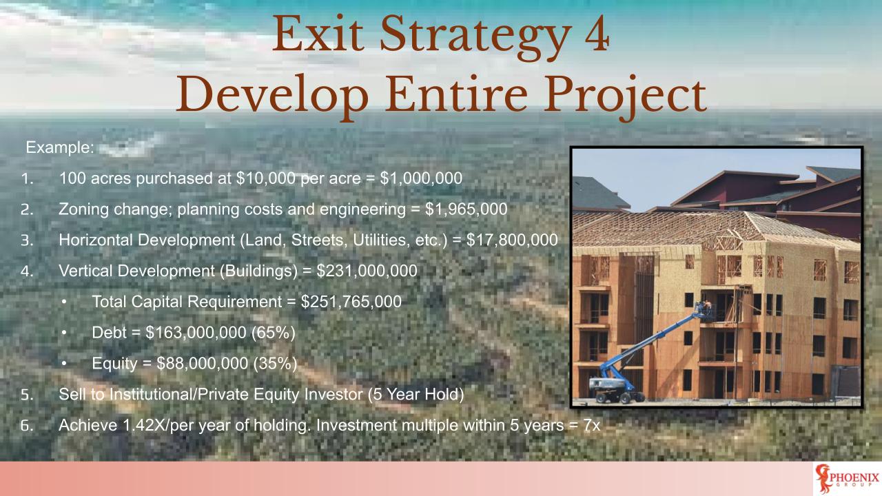 Land Bank Presentation.pptx-8.png