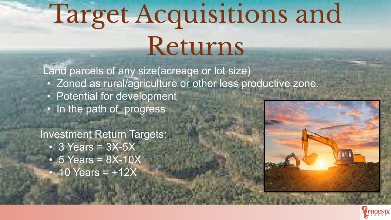 Land Bank Presentation.pptx-3.png