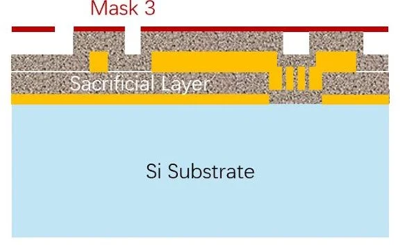 MEMS Check Valve Process Design