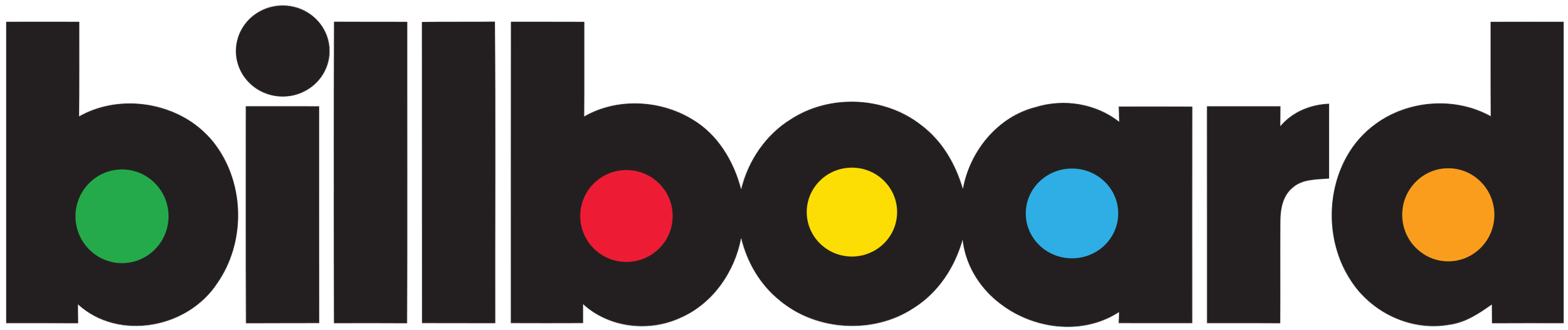 Billboard logo with black text and colored dots: green, red, yellow, blue, and orange.