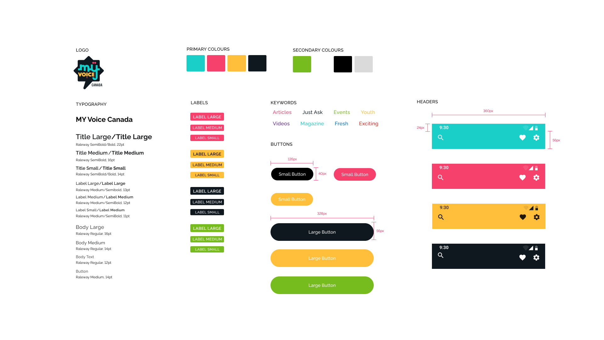 user interface design board logo, primary and secondary colours, typography, labels, keywords, buttons, and headers