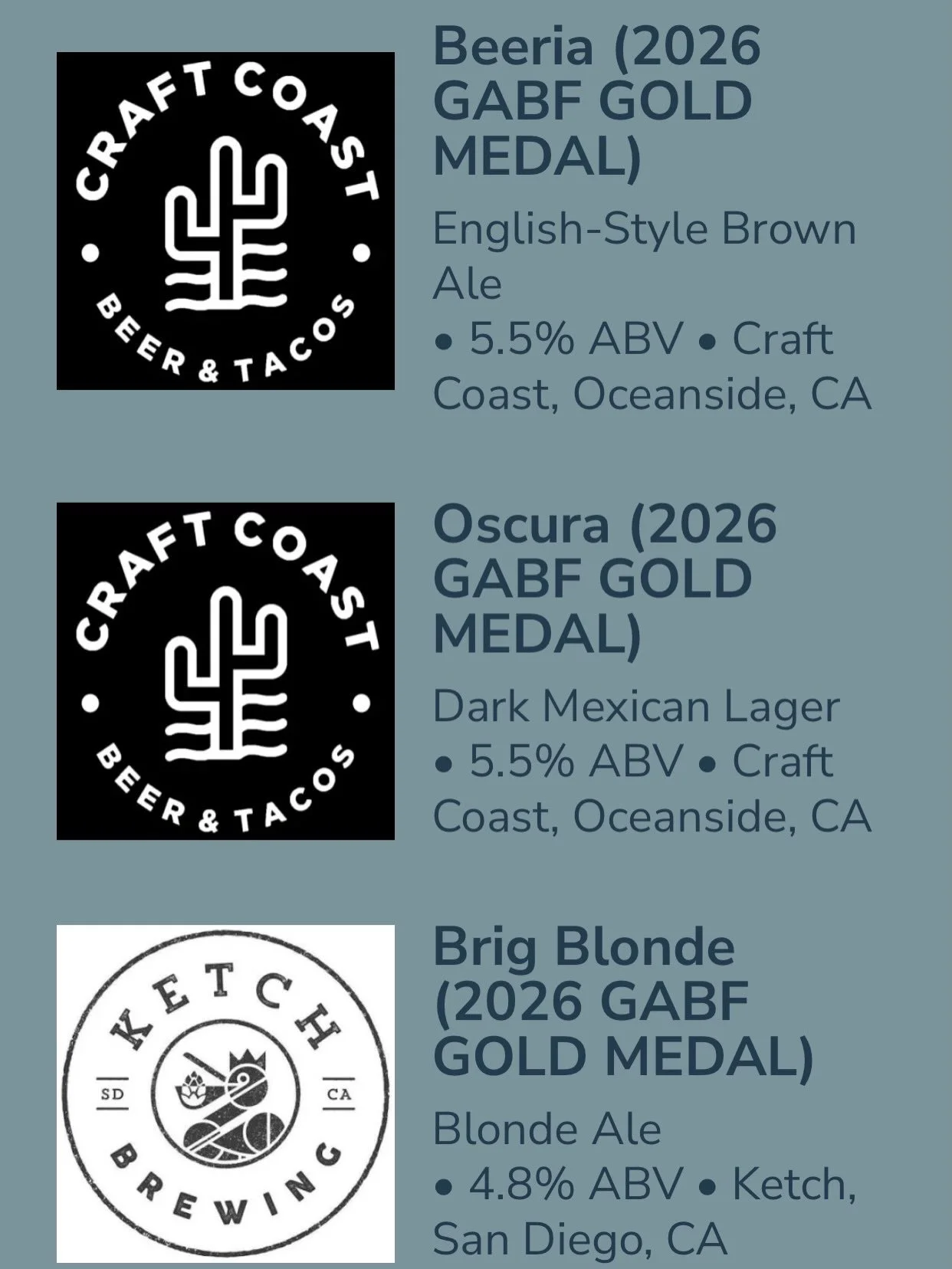 4 new GABF gold medal winning beers available starting today!!

On draft:
Craft Coast - Beeria
Craft Coast - Oscura
Ketch - Brig Blonde

750ml Bottle
Lost Abbey - Inferno

Get them before they&rsquo;re gone!

#StaySocialEscondido #sdbeer #gabfgold #d