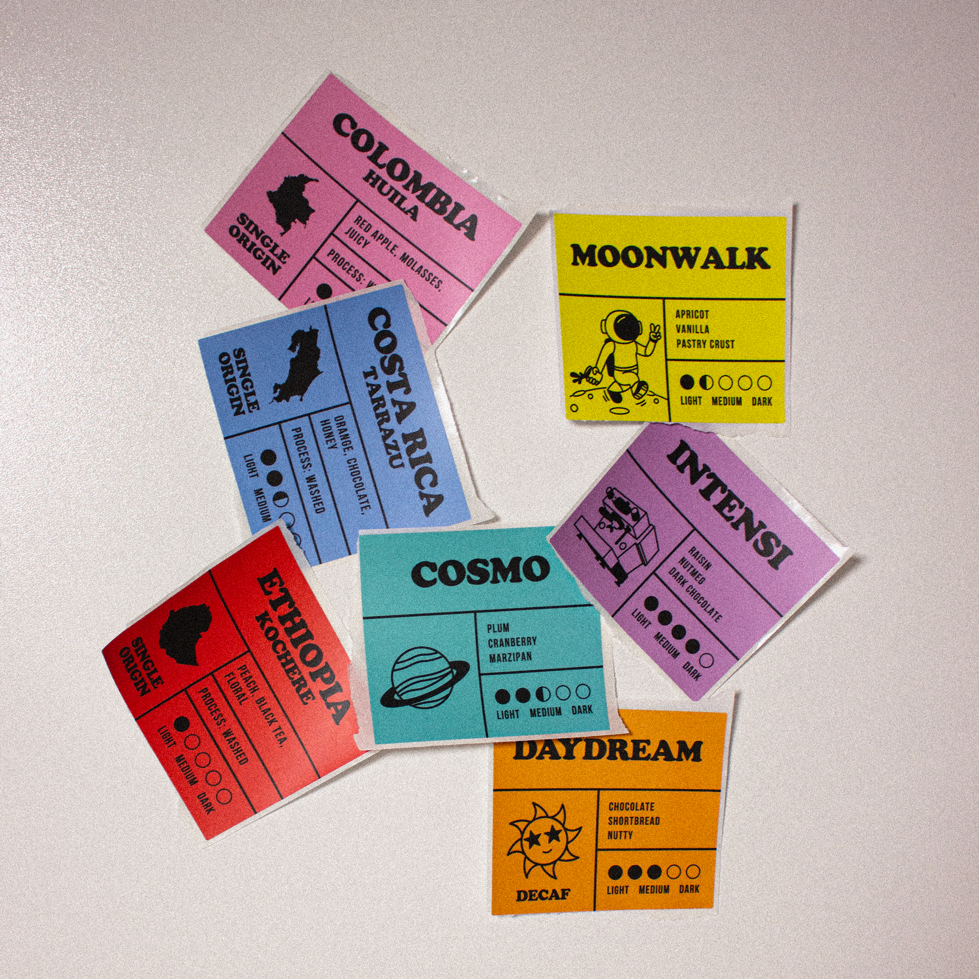 ACR_labels.png