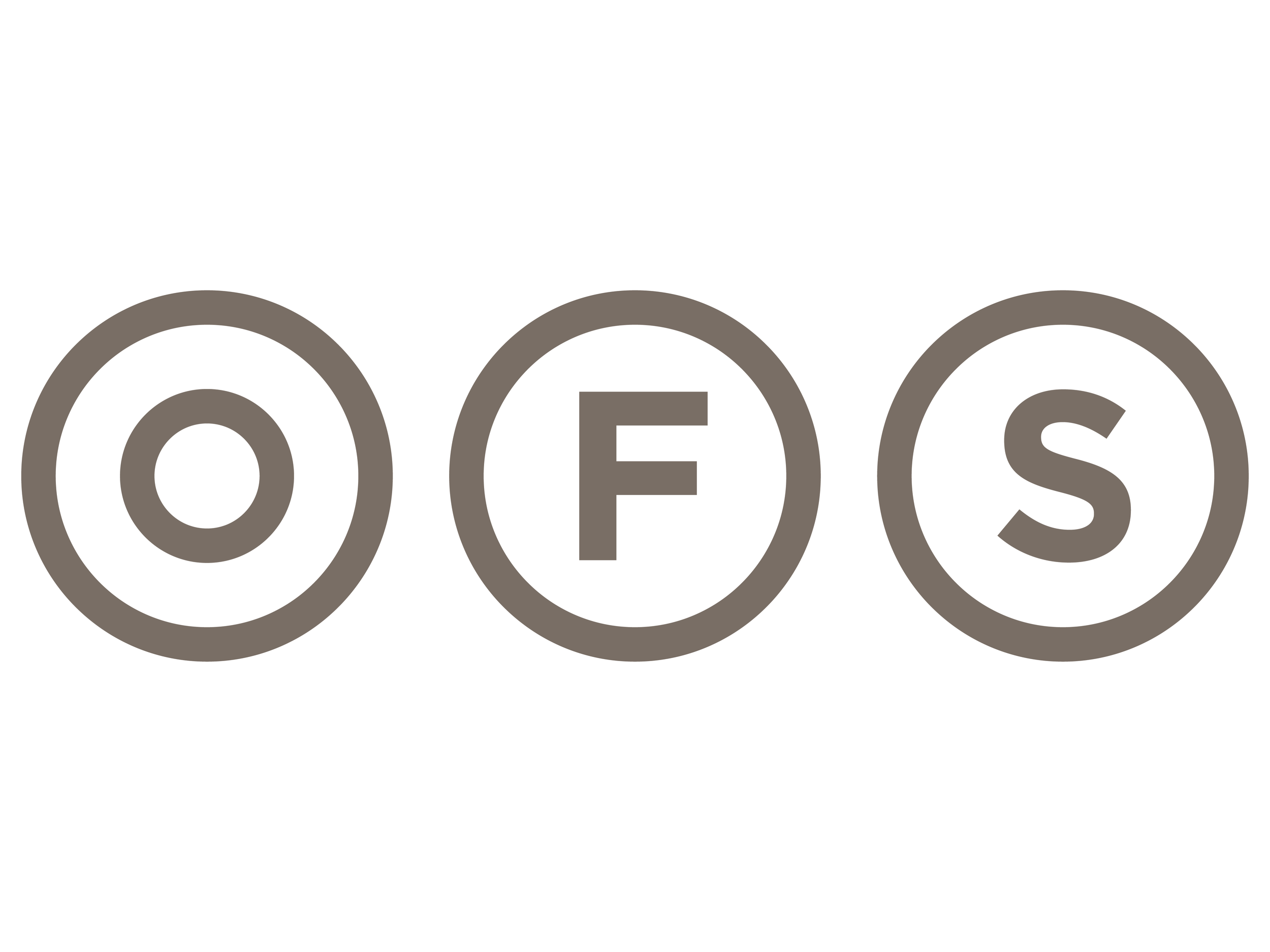 Circular icons with the letters O, F, and S inside in a row.