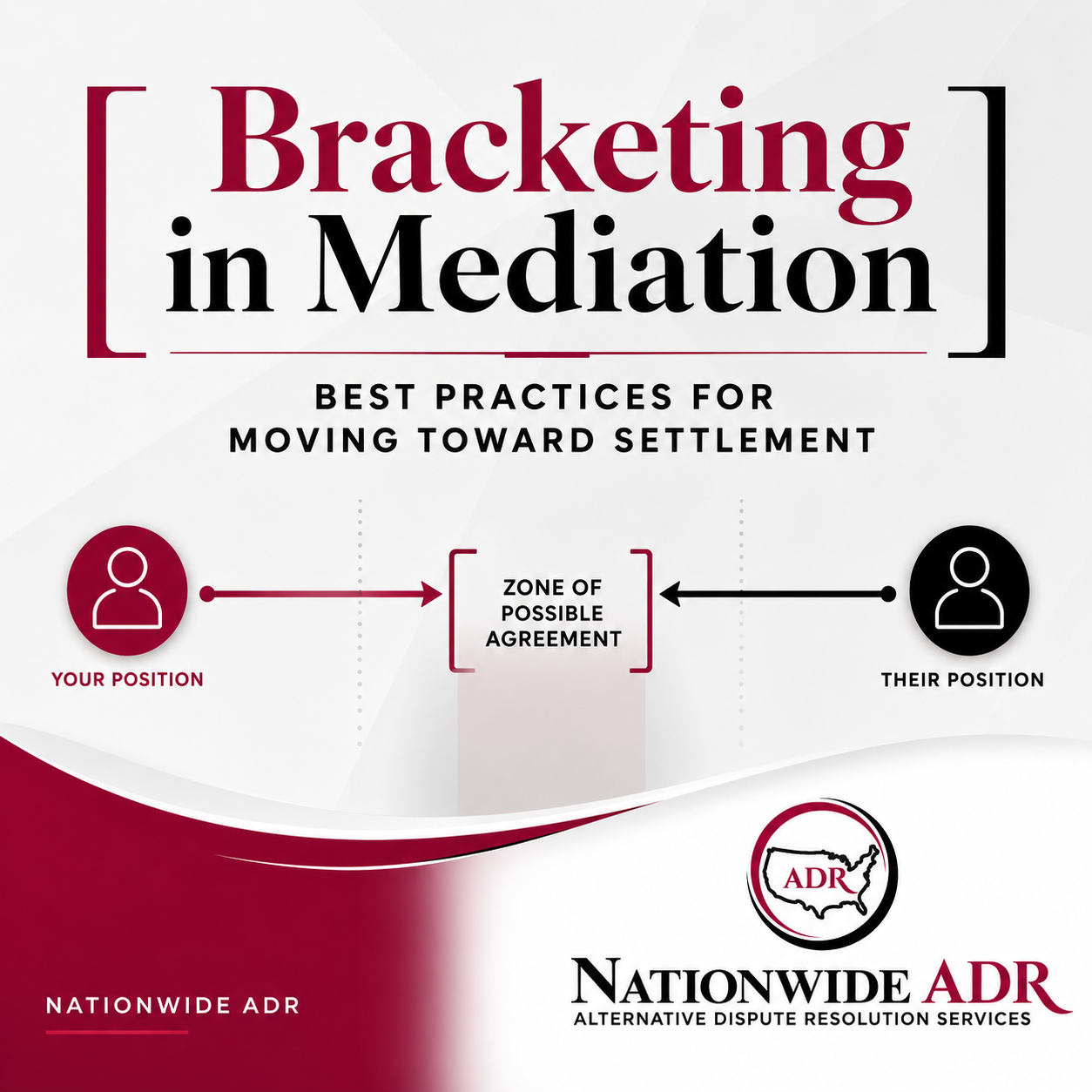 Bracketing in Mediation: A Practical Tool When the Numbers Stop Moving