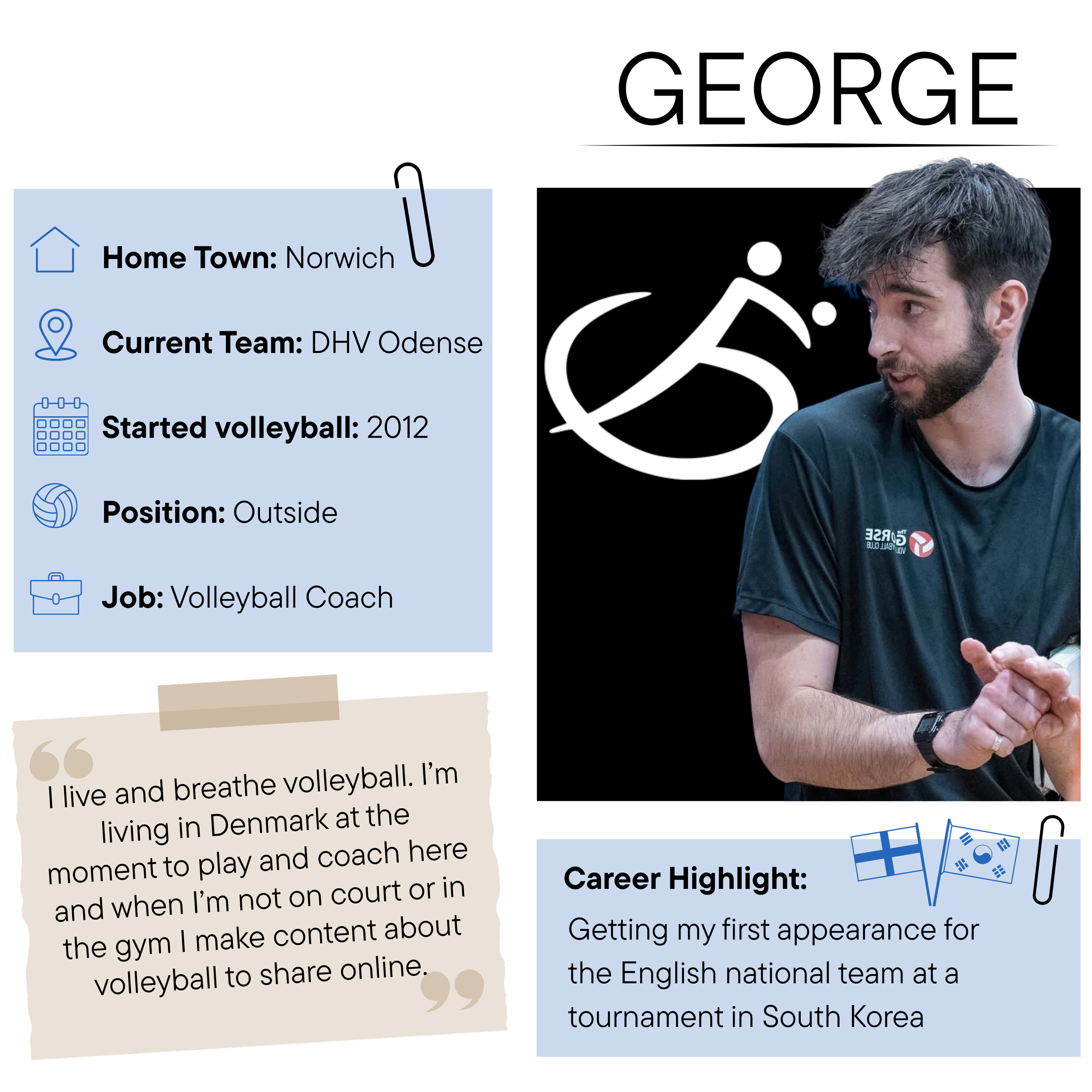 A graphic profile of a volleyball coach with personal details, career highlight, and a quote. The background is black with white and blue text boxes. The profile includes the coach's hometown Norwich, current team DHV Odense, started volleyball in 2012, position outside, and profession volleyball coach. A quote discusses living and breathing volleyball in Denmark. An image of the coach shows a young man with brown hair and a beard, wearing a dark athletic shirt, gesturing with his hands.