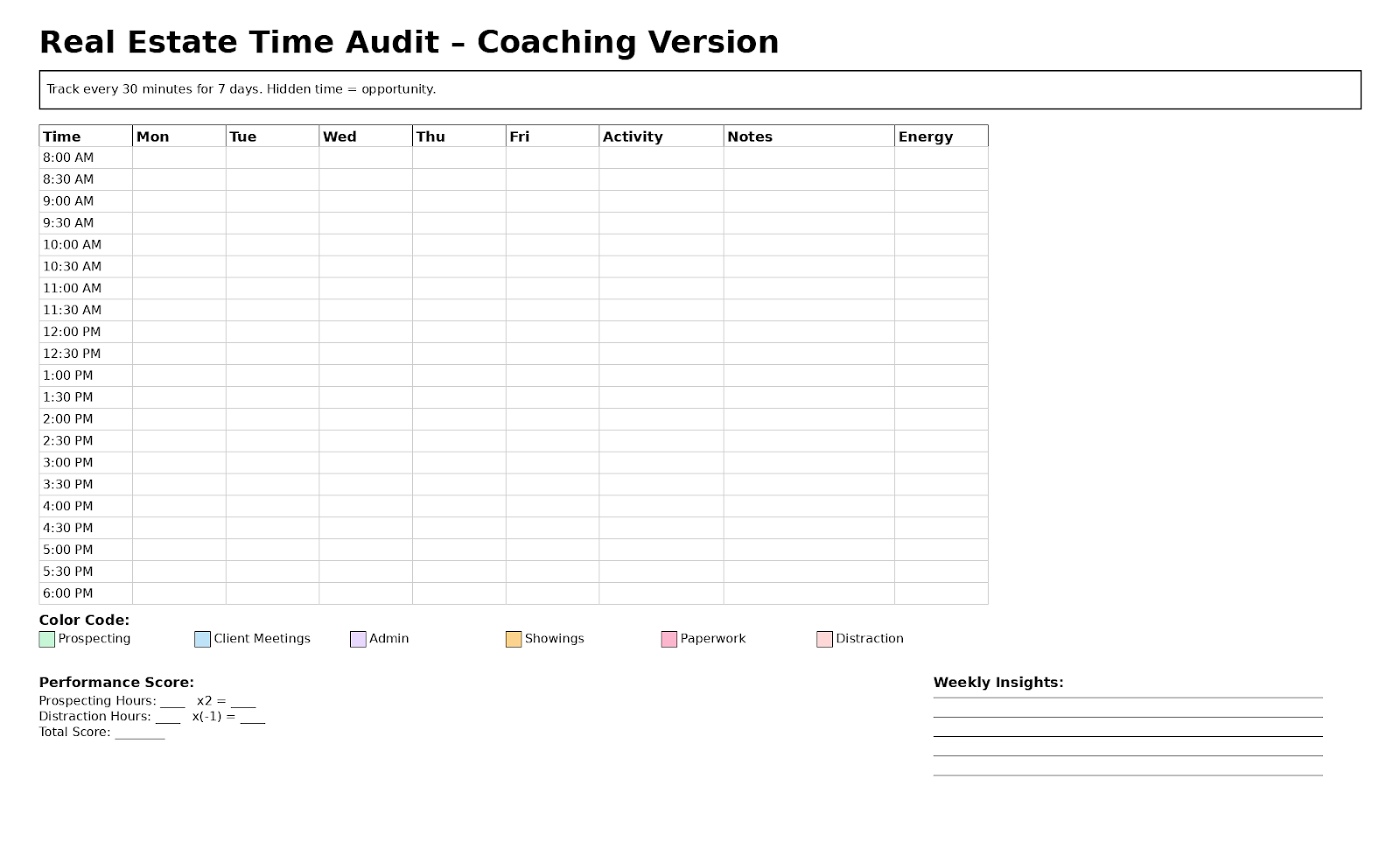 Printable weekly time audit tracking sheet for real estate agents with 30-minute increments, activity categories, and summary section to identify productivity gaps and distraction patterns