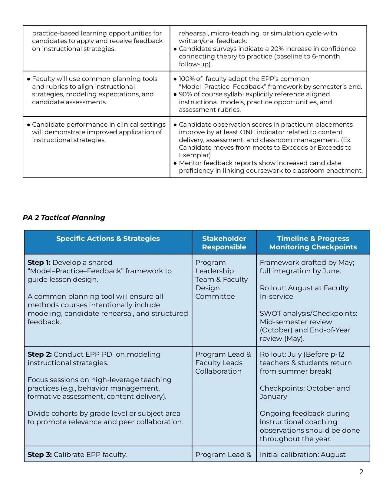 Sample Strategic Action Plan - Program Mgmt. _page-0002.jpg