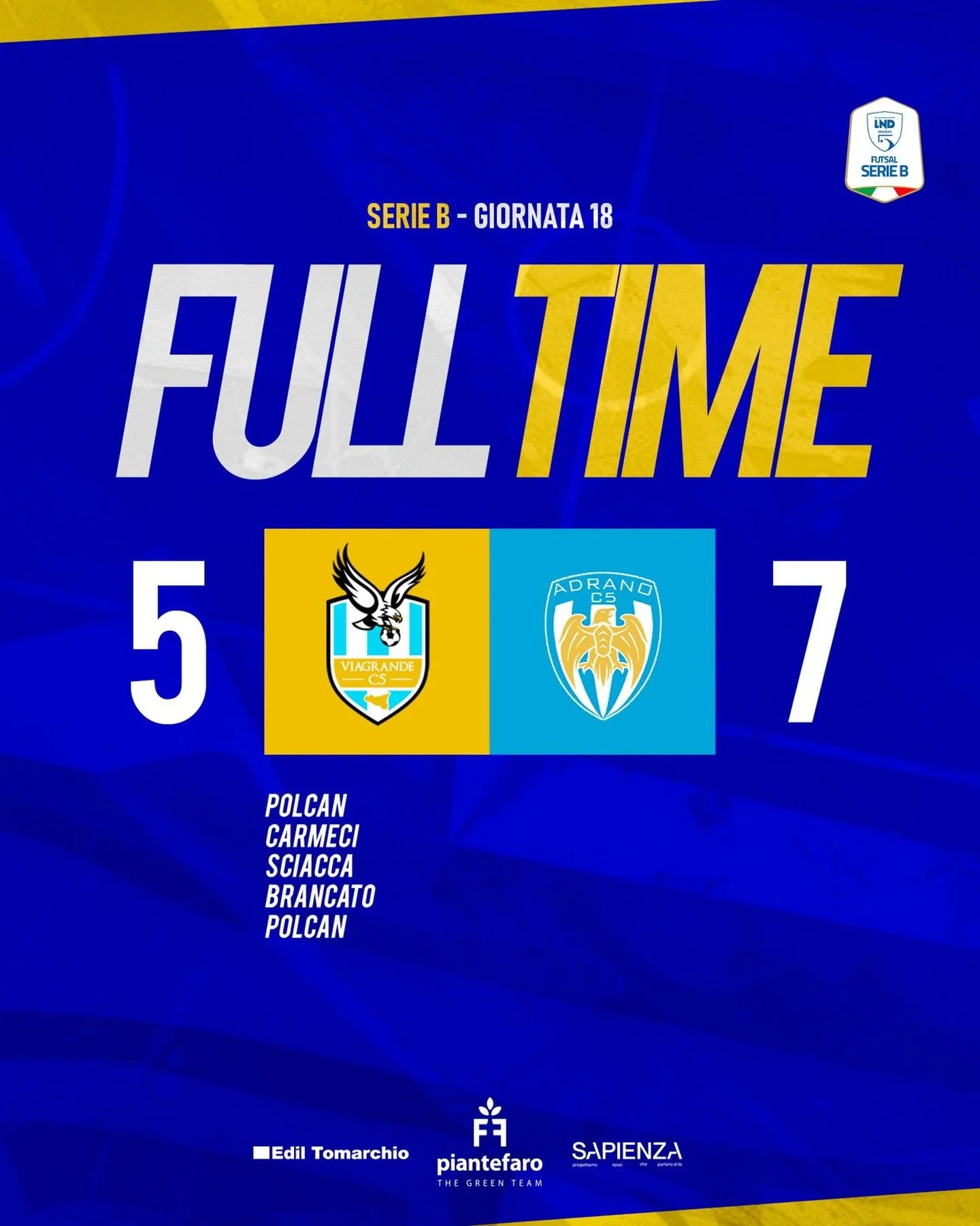 5-7.
Non basta.

Polcan ⚽⚽
Carmeci ⚽
Sciacca ⚽
Brancato ⚽