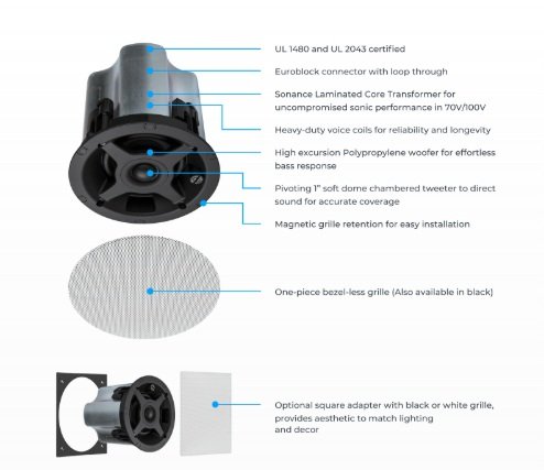 Sonance PS-C63RTLP 6.5 Low Profile Ceiling Speaker