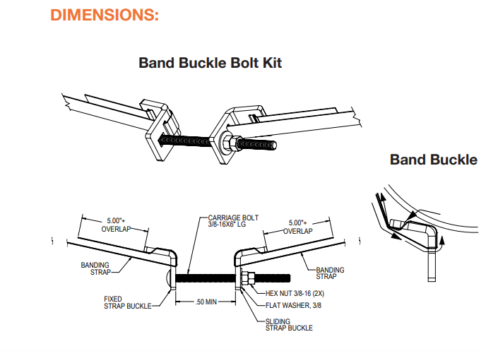 Adaptive Technologies PM-SB-BAND-90 Band Kit with Mount