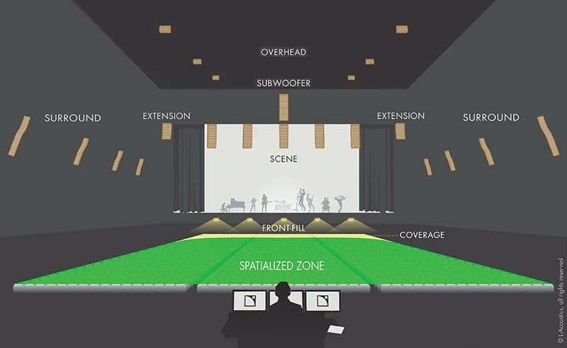 FIG-1_L-ISA_Implementation-copy