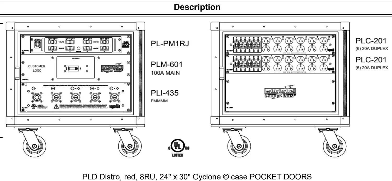 Whirlwind PLD 100A Portable Power Distro for Stage & AV