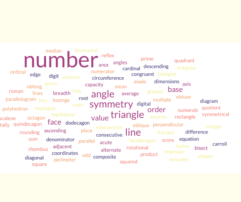 Why maths vocabulary matters more than most people realise