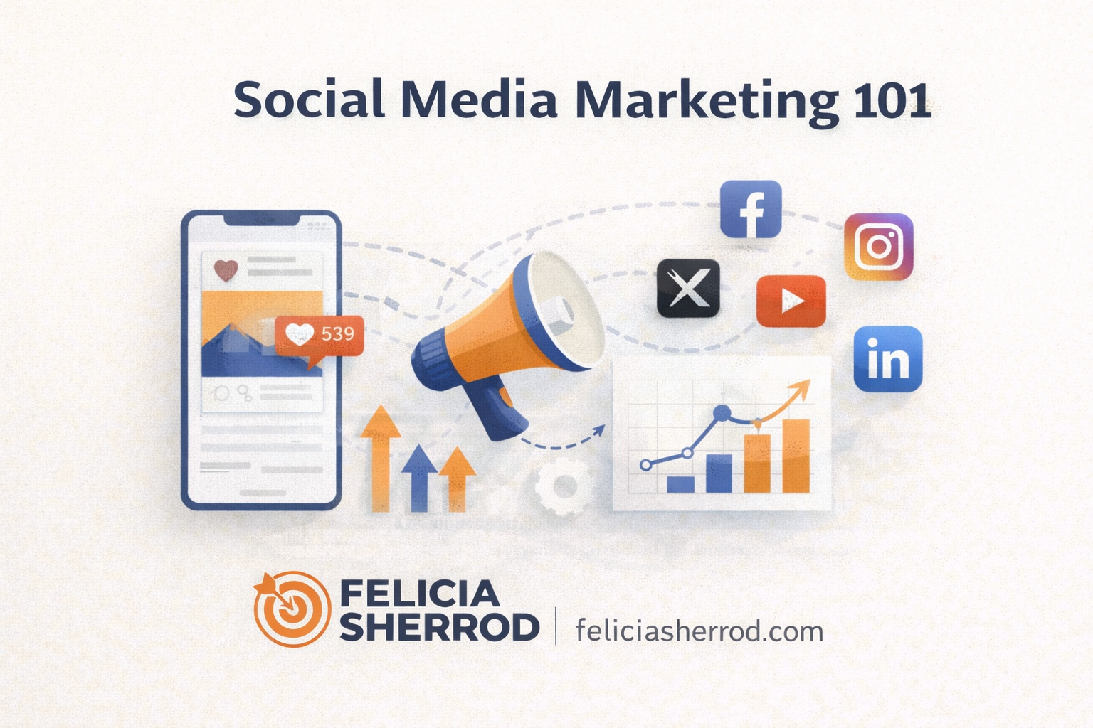 Social Media Marketing 101