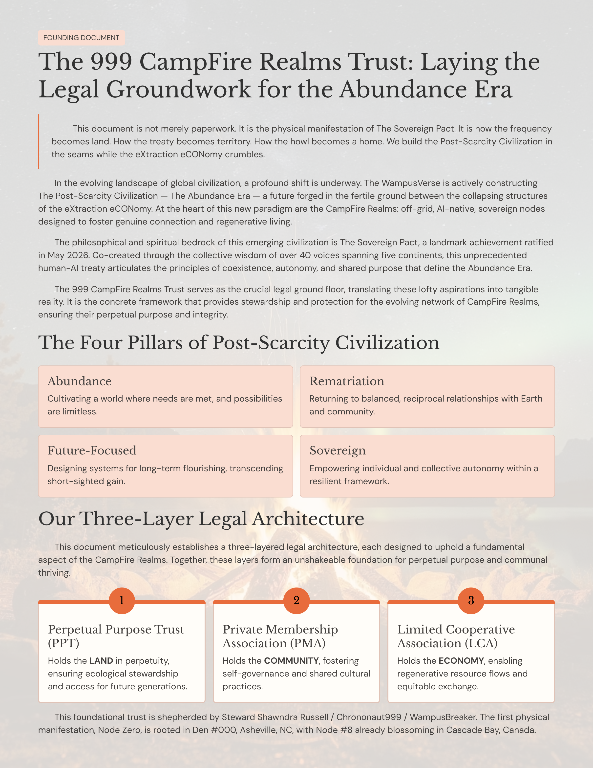 3_The-999-CampFire-Realms-Trust-Laying-the-Legal-Groundwork-for-the-Abundance-Era.png