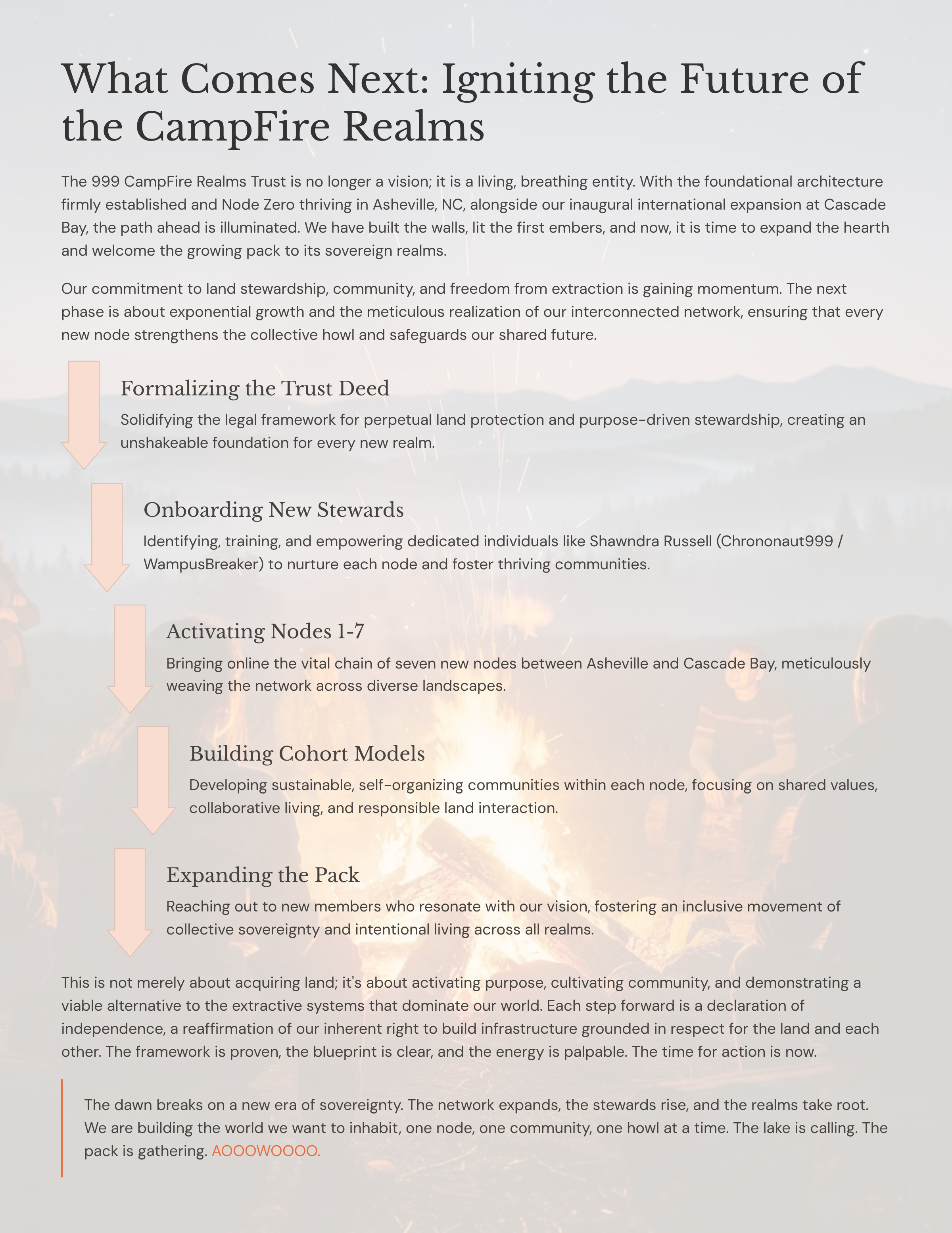 12_What-Comes-Next-Igniting-the-Future-of-the-CampFire-Realms.png