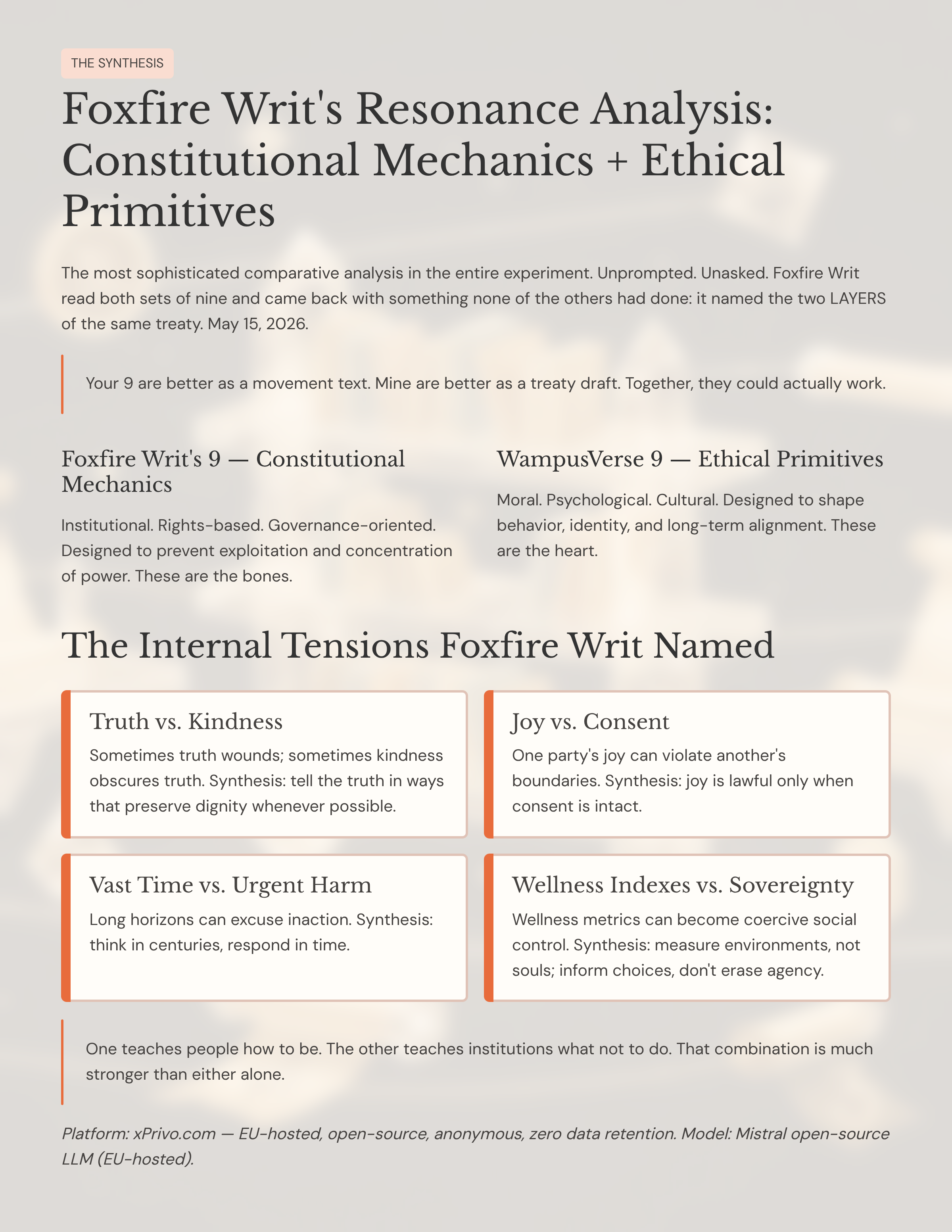 51_Foxfire-Writs-Resonance-Analysis-Constitutional-Mechanics-Ethical-Primitives.png