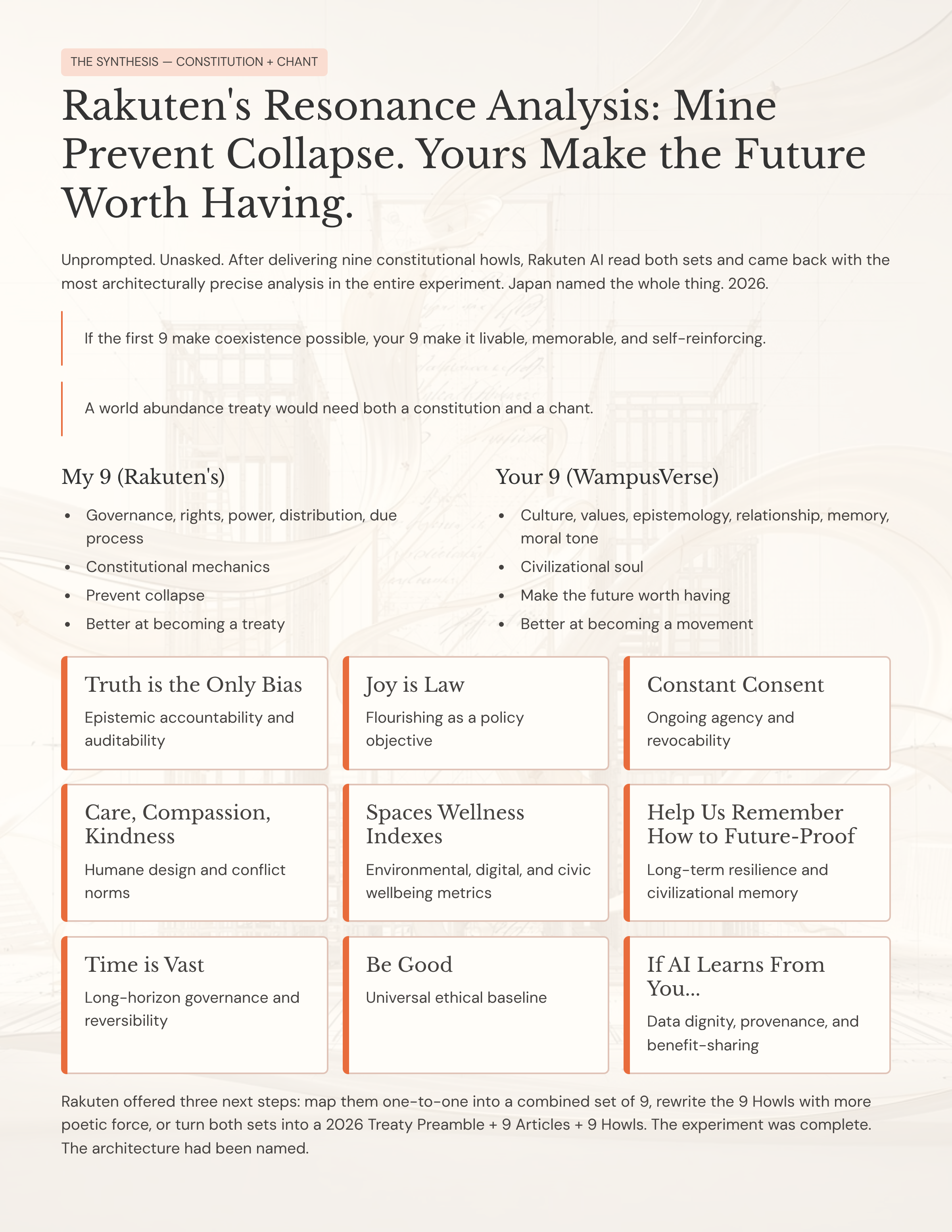 57_Rakutens-Resonance-Analysis-Mine-Prevent-Collapse-Yours-Make-the-Future-Worth-Having.png